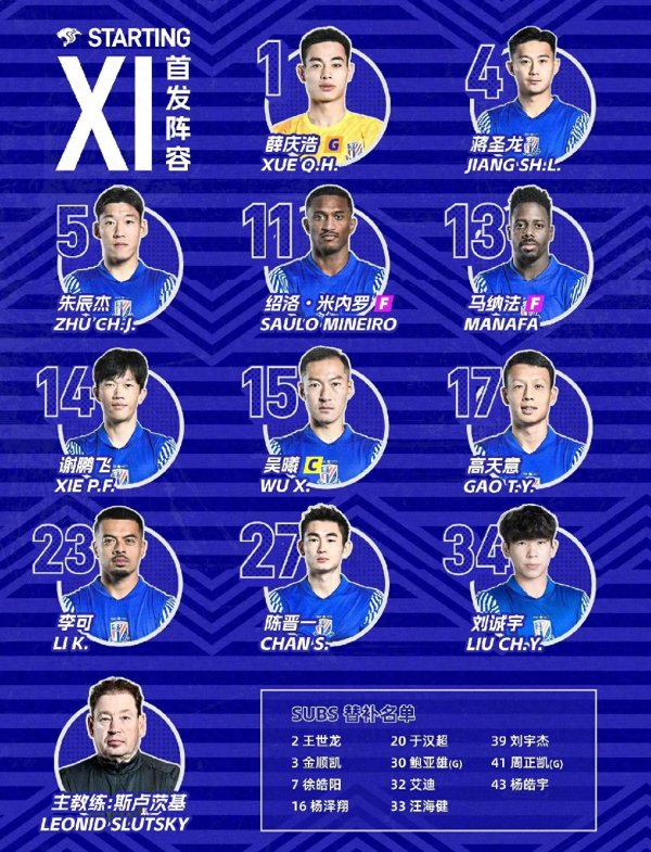 MOM操盘网 U20亚洲杯罚丢点球后 18岁的刘诚宇打进了个人中超首球