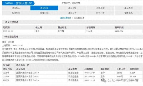 群益证券 选基金只看名字? 新手挑选基金的3个硬核指标