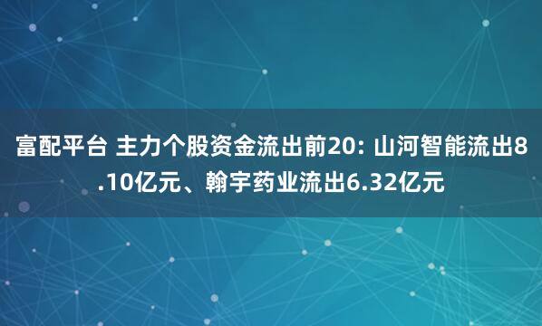 富配平台 主力个股资金流出前20: 山河智能流出8.10亿元、翰宇药业流出6.32亿元