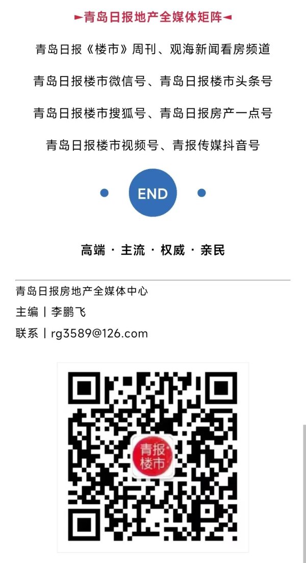 智股策略 青岛发布88套配售型保障房源